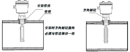 智能儀表和物聯(lián)網(wǎng)產(chǎn)品綜合說(shuō)明書(shū)-2019修訂5.9(1)53301.png