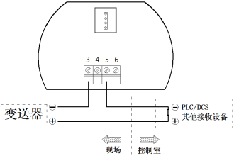 智能儀表和物聯(lián)網(wǎng)產(chǎn)品綜合說明書-2019修訂5.9(1)129137.png