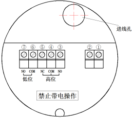 智能儀表和物聯(lián)網(wǎng)產(chǎn)品綜合說明書-2019修訂5.9(1)129179.png